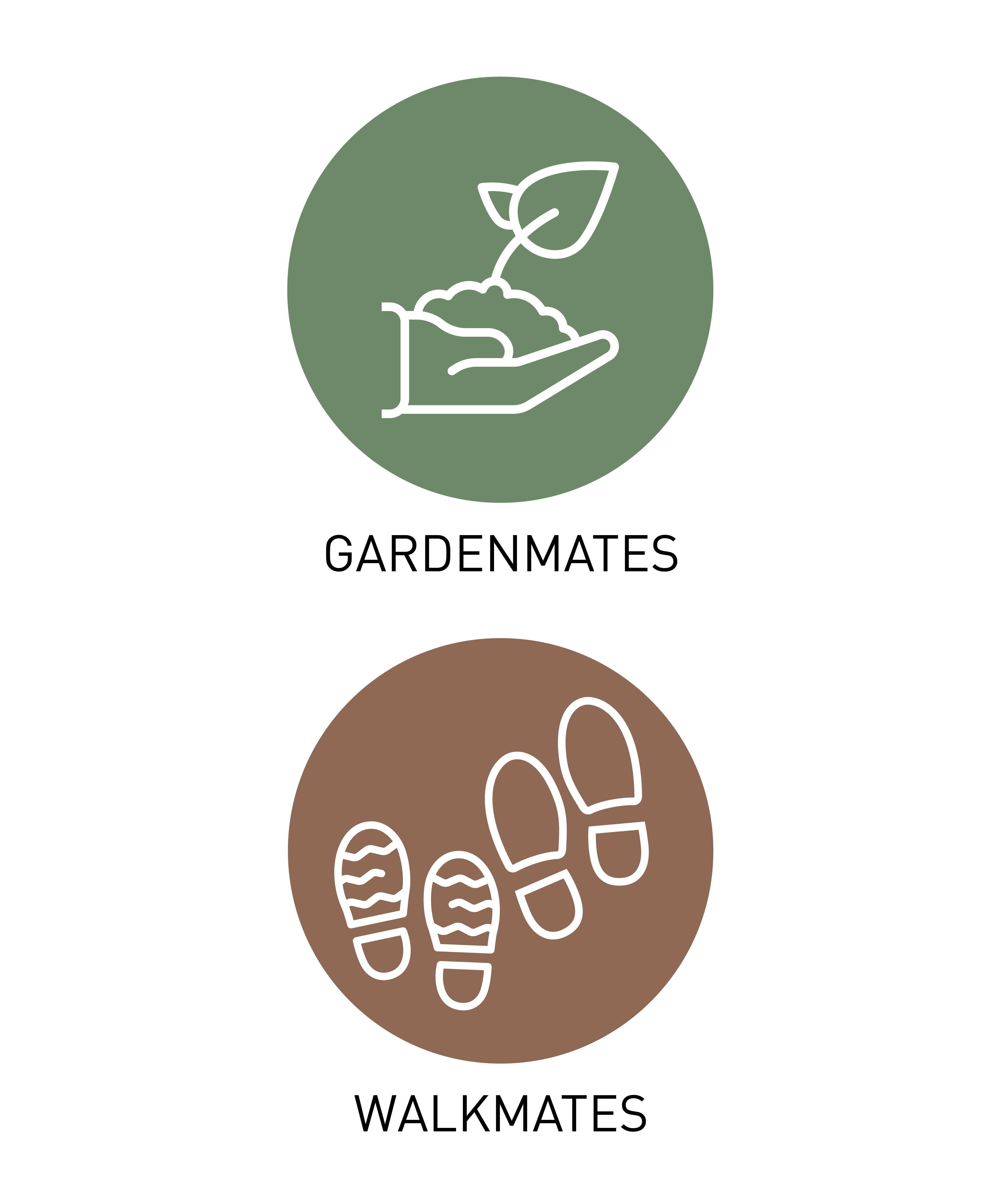 SPDL Icons: GardenMates, WalkMates